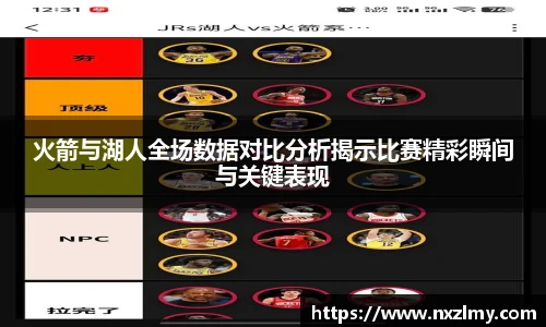 火箭与湖人全场数据对比分析揭示比赛精彩瞬间与关键表现