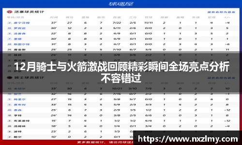 悟空体育12月骑士与火箭激战回顾精彩瞬间全场亮点分析不容错过
